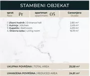Garsonjera | 4zida