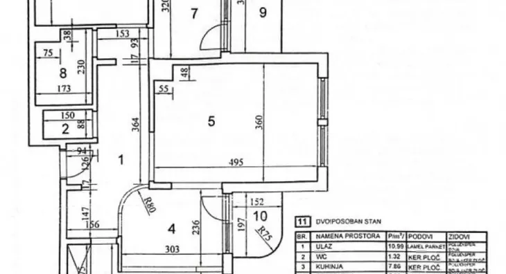 Dvoiposoban stan | 4zida