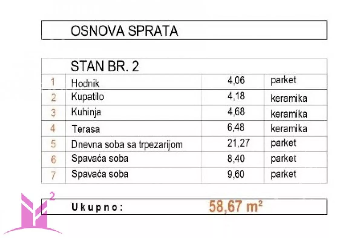 Trosoban stan | 4zida