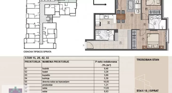 Trosoban stan | 4zida