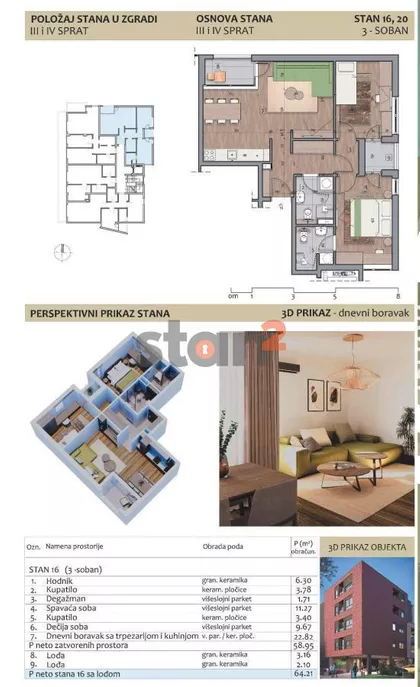 Bulevar Nemanjića | 4zida.rs