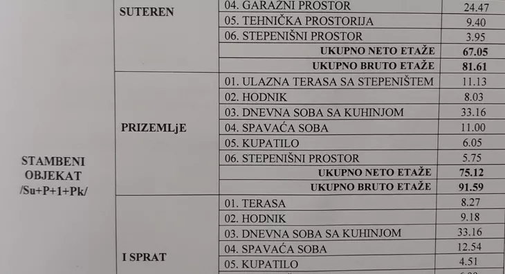 4-etažna kuća | 4zida