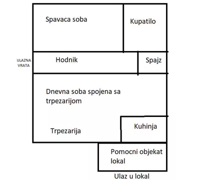 Dubrovačka | 4zida.rs