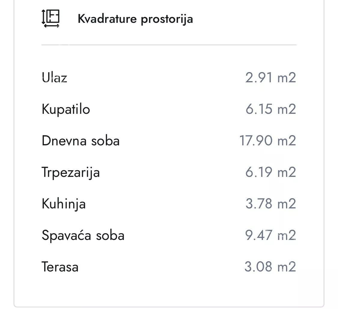 Dvosoban stan | 4zida
