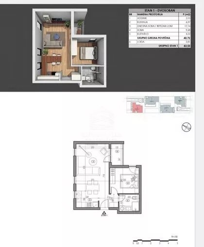 Stara Bežanija | 4zida.rs