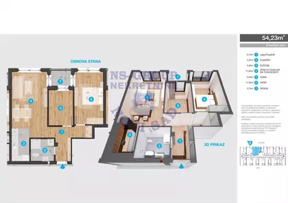 Bulevar Patrijarha Pavla (Somborski Bulevar) | 4zida.rs