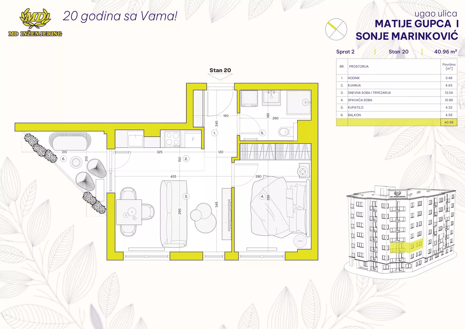 Jednoiposoban stan | 4zida