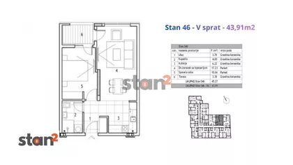 Dom Zdravlja | 4zida.rs