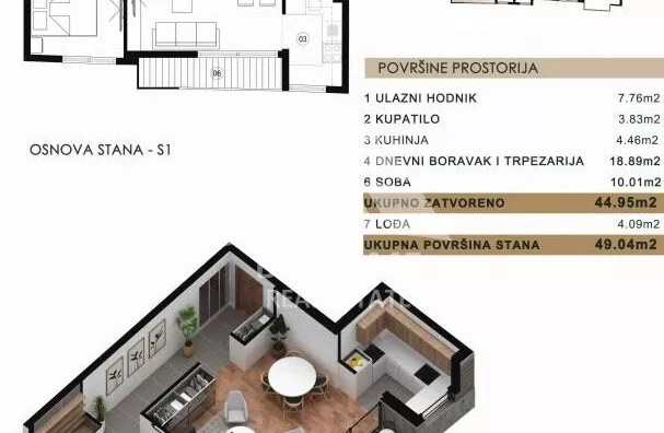 Dvosoban stan | 4zida