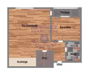 Južni Telep, Telep, Gradske lokacije, Novi Sad | 4zida.rs | 4zida.rs