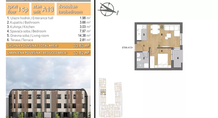 Dvosoban stan | 4zida
