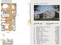 Telep, Gradske lokacije, Novi Sad | 4zida.rs