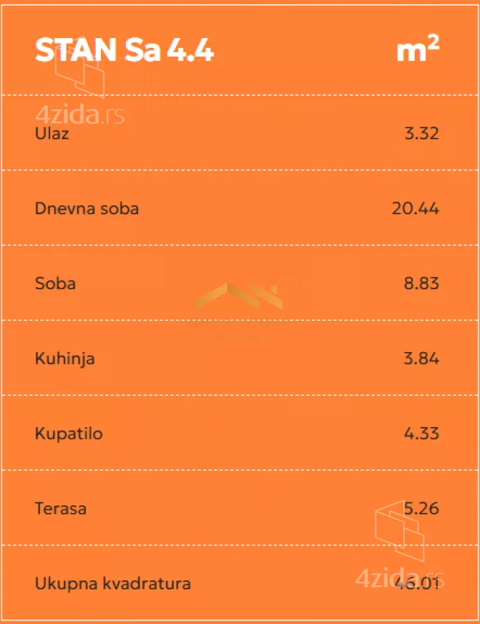 Dvosoban stan | 4zida