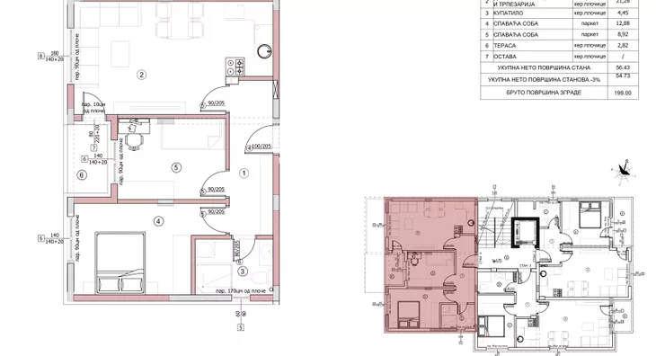 Dvoiposoban stan | 4zida
