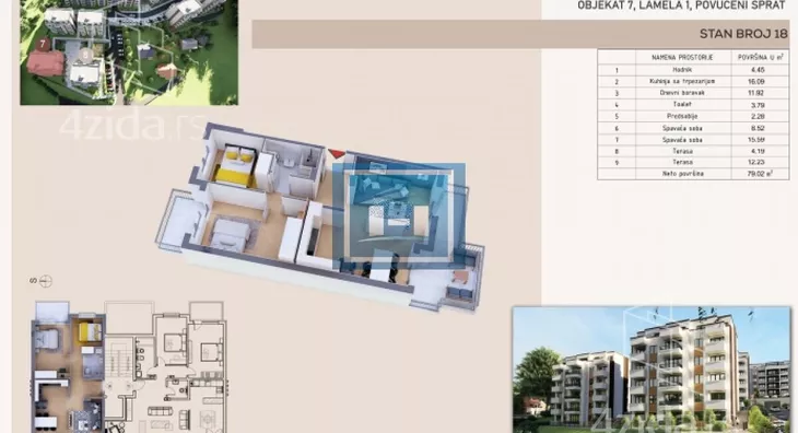 Dvosoban stan | 4zida