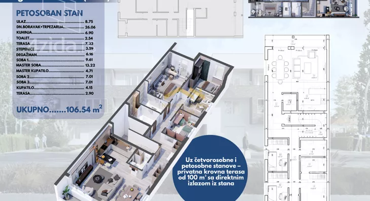 Petosoban stan | 4zida