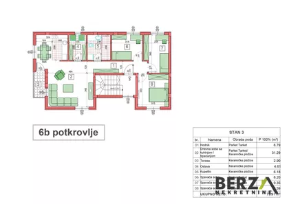 Tatarsko Brdo | 4zida.rs