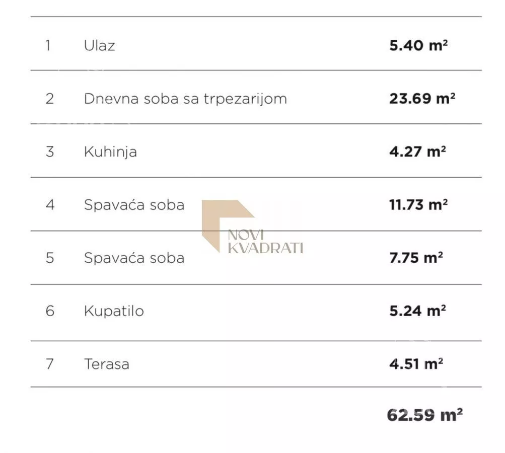 Trosoban stan | 4zida