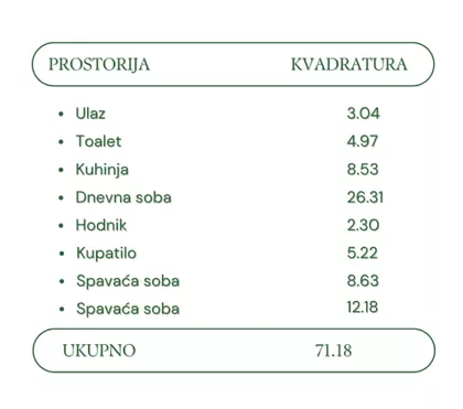 Autokomanda | 4zida.rs