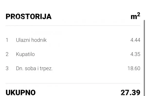 Jednosoban stan | 4zida