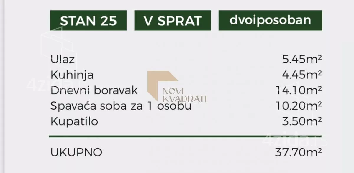 Dvosoban stan | 4zida