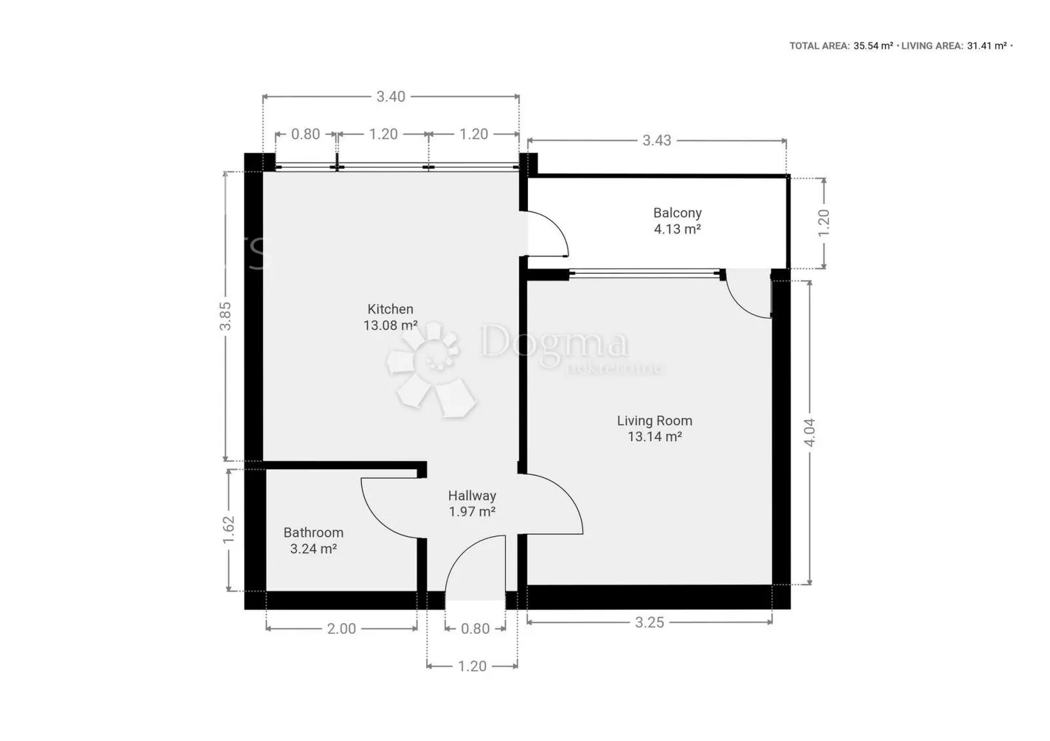 Jednosoban stan | 4zida