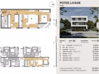 Adice, Gradske lokacije, Novi Sad | 4zida.rs