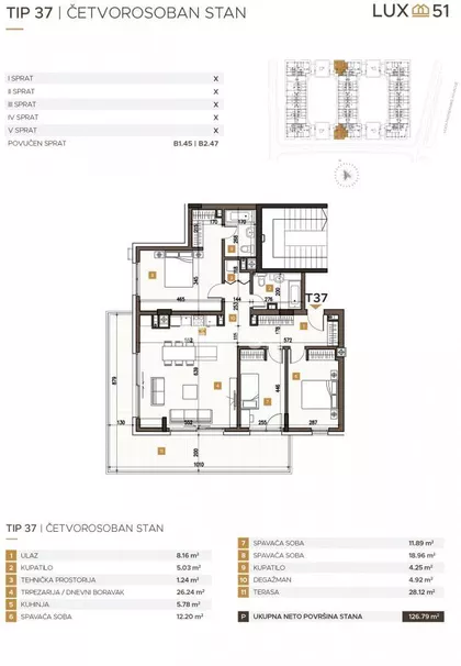 Bežanijska kosa 1 | 4zida.rs