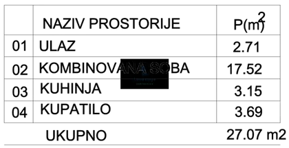 Cvetkova Pijaca | 4zida.rs