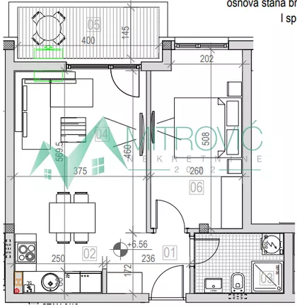 Sremska Kamenica | 4zida.rs