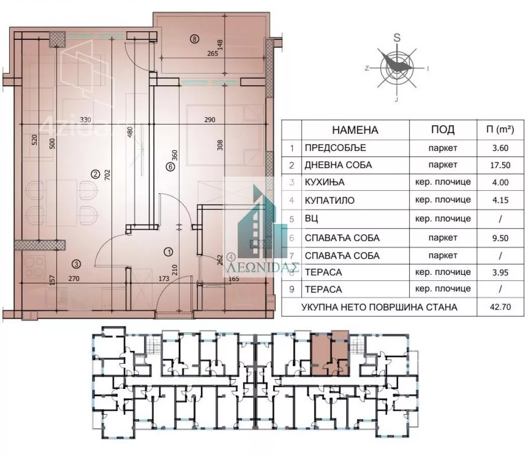 Jednoiposoban stan | 4zida