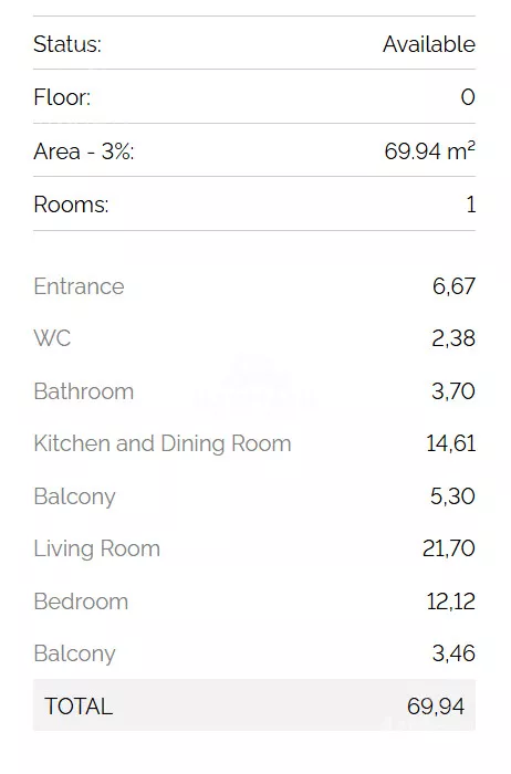 Jednosoban stan | 4zida