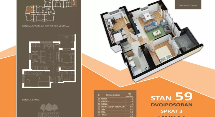 Dvoiposoban stan | 4zida