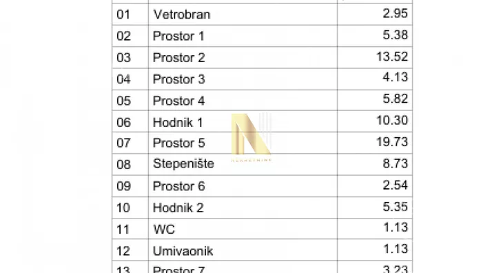 Poslovni prostor | 4zida