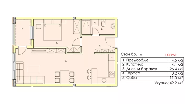 Jednoiposoban stan | 4zida