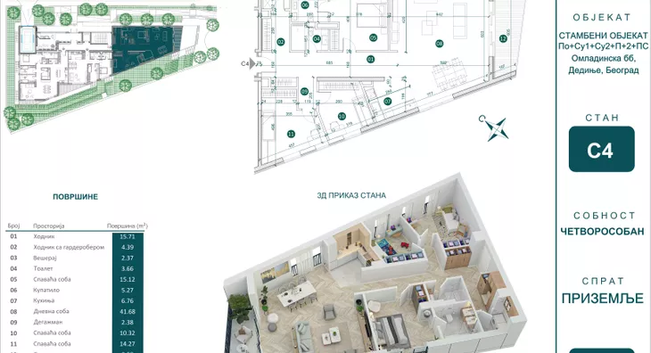 Četvorosoban | 4zida