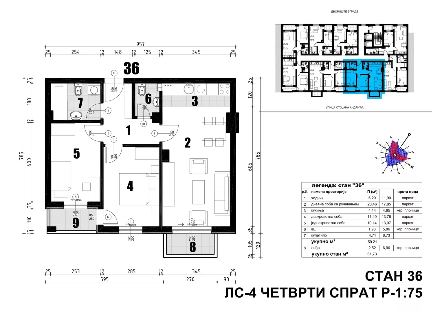 Dvoiposoban stan | 4zida