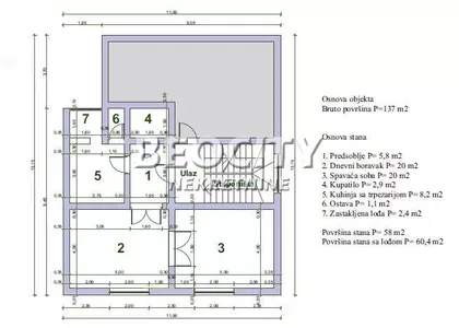 Svetozara Markovića | 4zida.rs