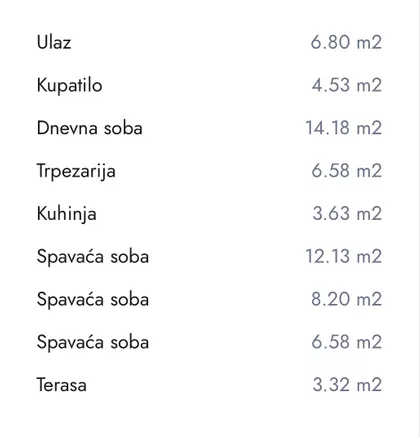 Mirijevo IV | 4zida.rs