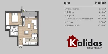Novi Sad - Centar