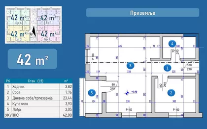 Ugrinovački Put 30 Deo | 4zida.rs