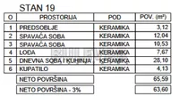 Dvoiposoban stan | 4zida