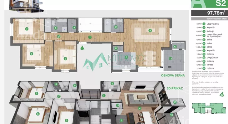 Četvorosoban stan | 4zida