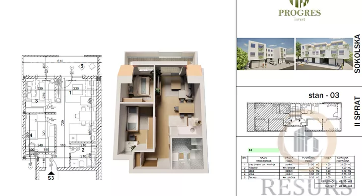 Dvoiposoban stan | 4zida