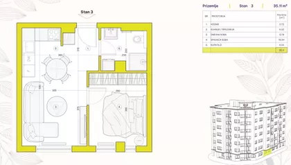 Sonje Marinković 49 | 4zida.rs