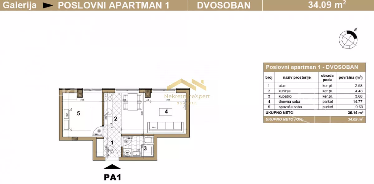 Dvosoban stan | 4zida