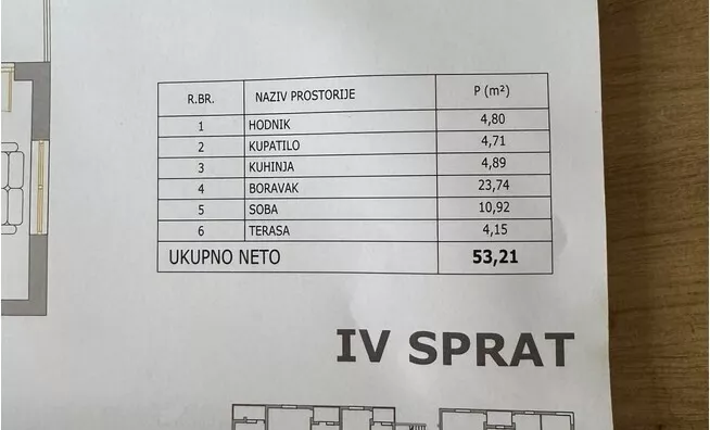 Dvosoban stan | 4zida