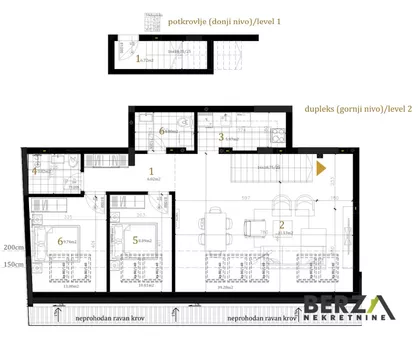 Petrovaradin | 4zida.rs