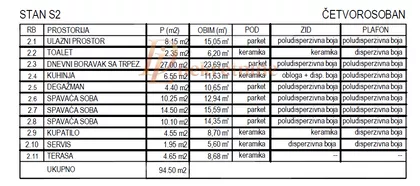 Žarka Vukovića Pucara | 4zida.rs