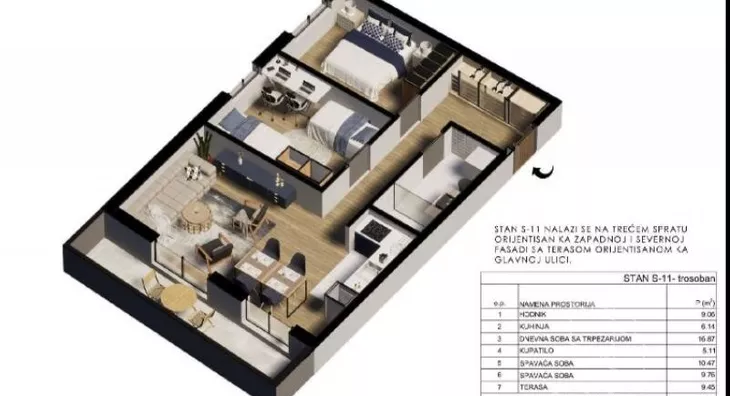 Trosoban stan | 4zida